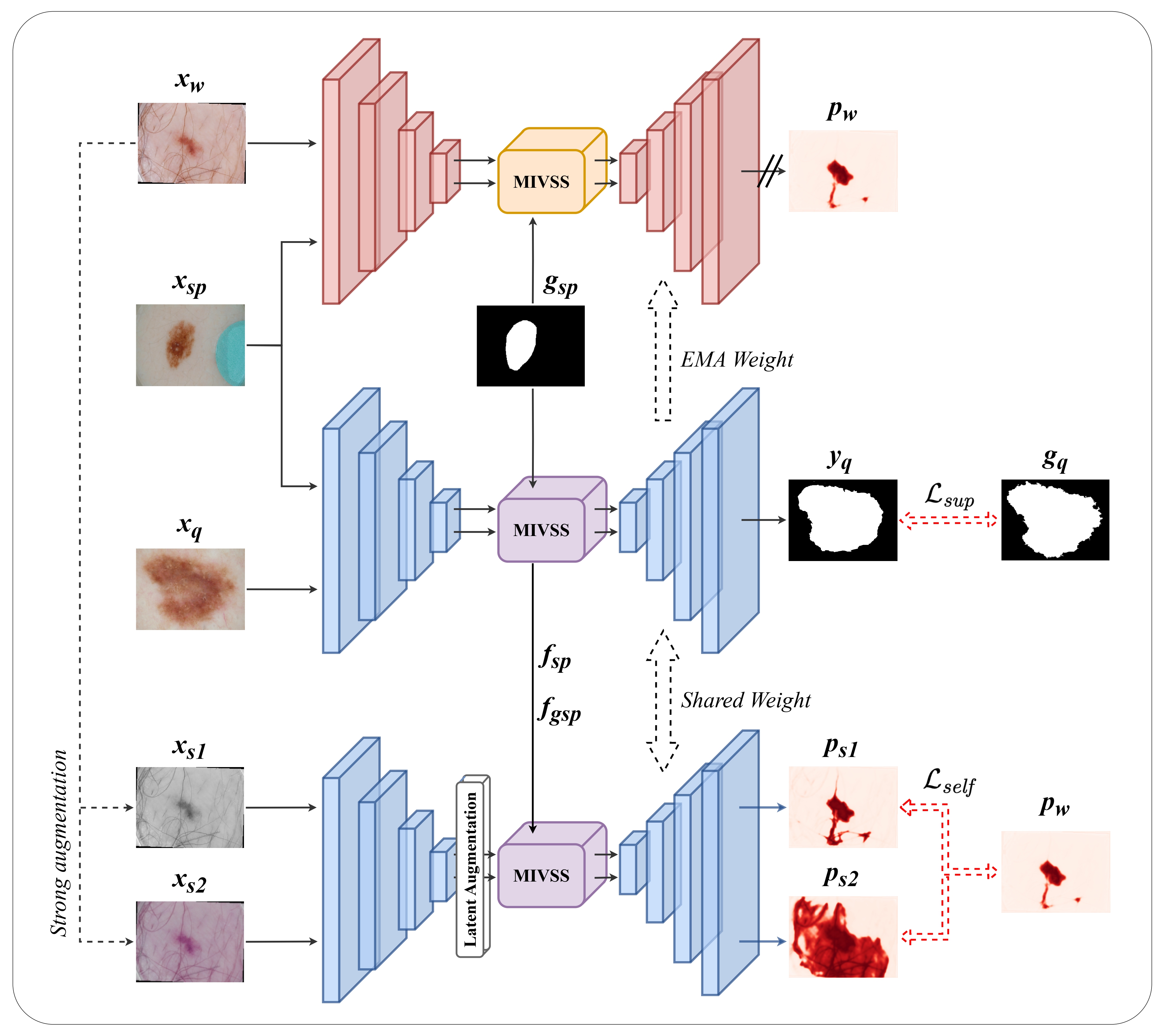 Publication thumbnail placeholder