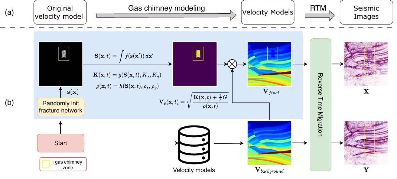 Publication thumbnail placeholder