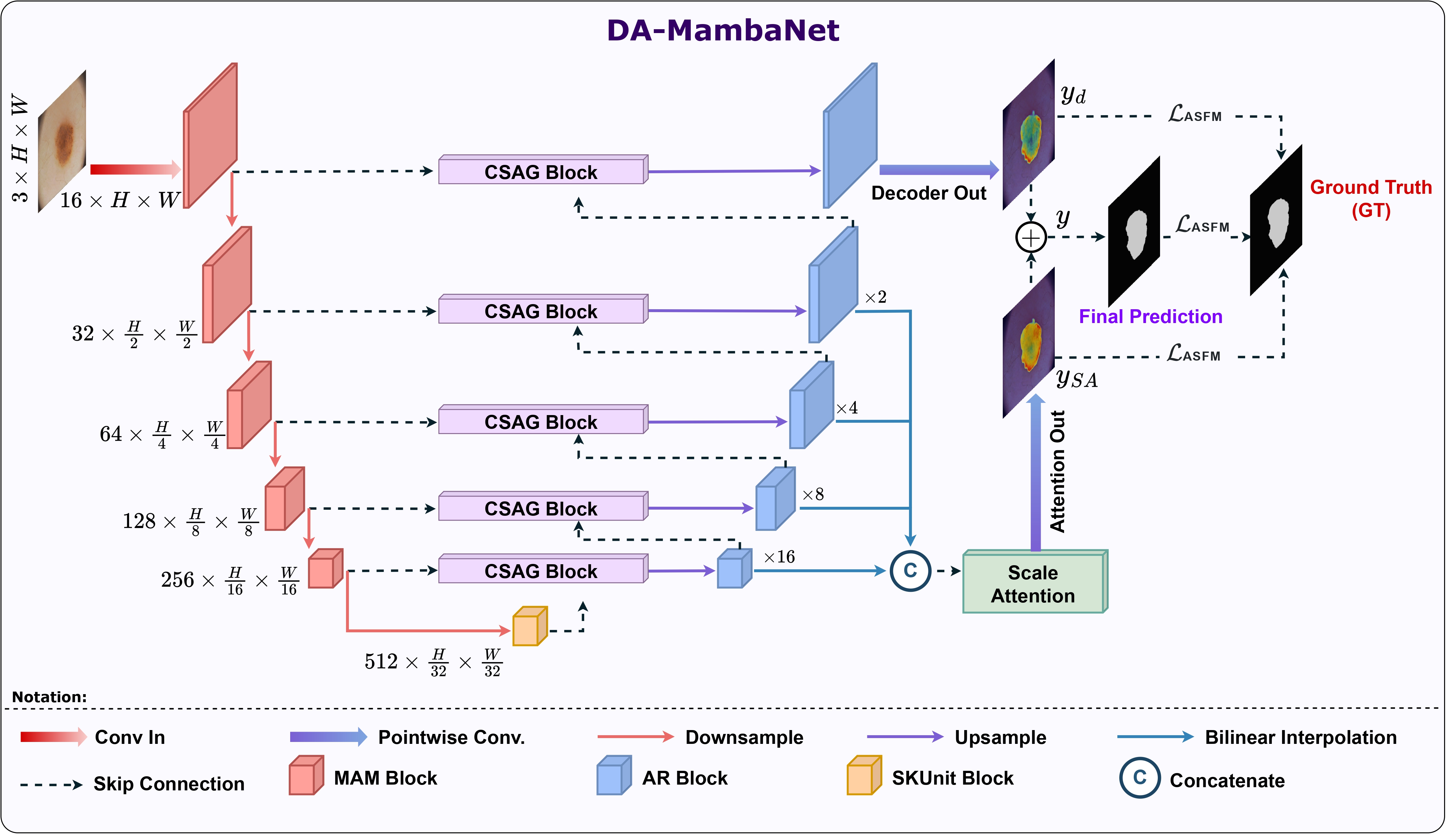 Publication thumbnail placeholder